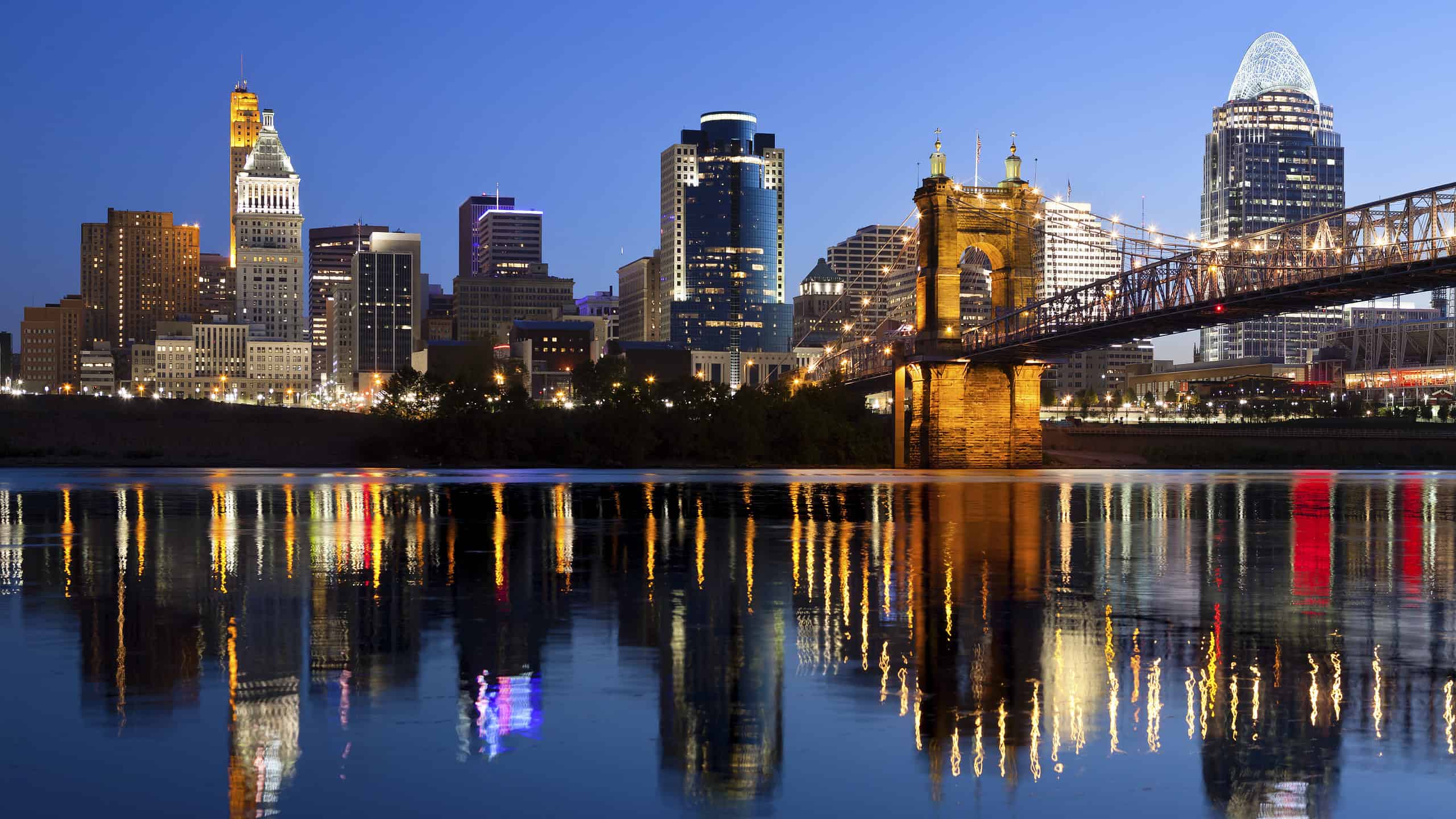 5. Cincinnati, OH