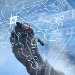 13. WisdomTree Artificial Intelligence and Innovation Fund (WTAI)