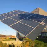 3. Enphase Energy, Inc. (ENPH)