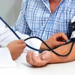 1. Ignoring Long-Term Care Needs