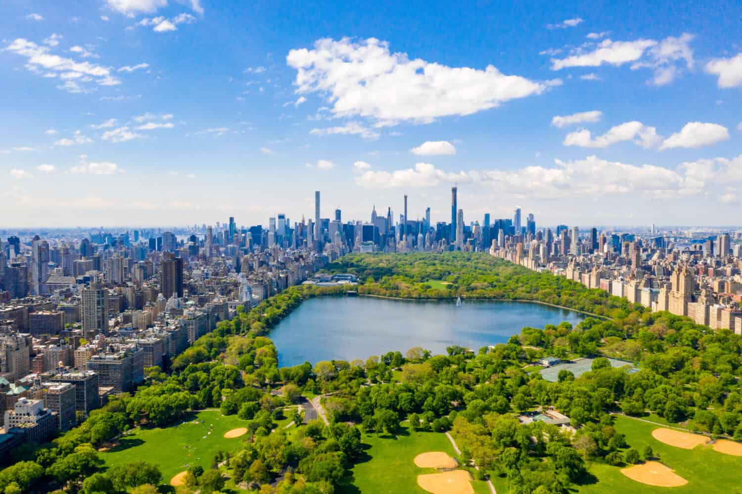 New York Pros and Cons