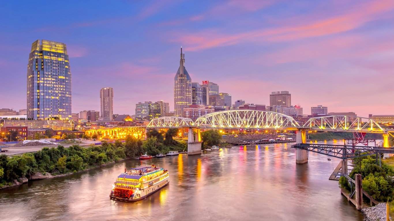 The 20 Most Overpriced Cities in America Right Now