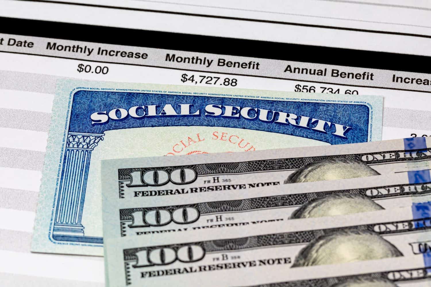 3. Primary Insurance Amount