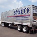 16. Sysco Corp. (SYY)