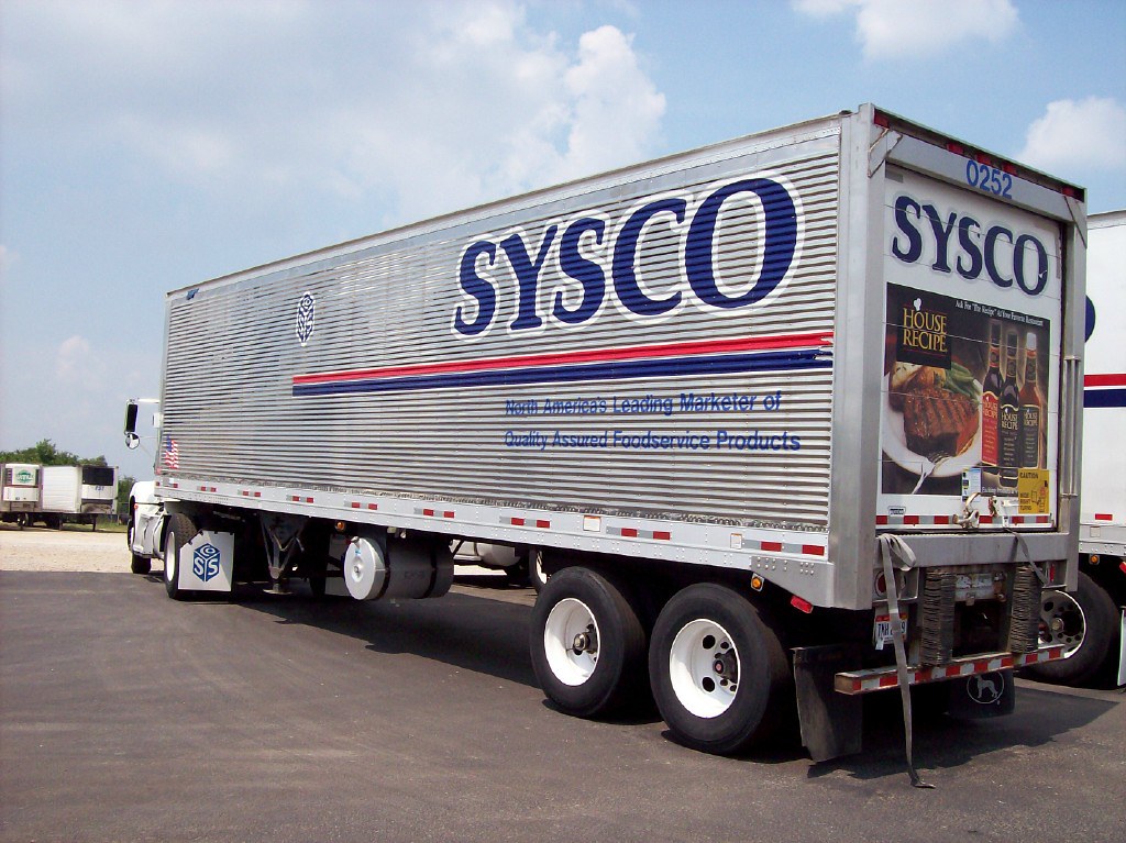 16. Sysco Corp. (SYY)