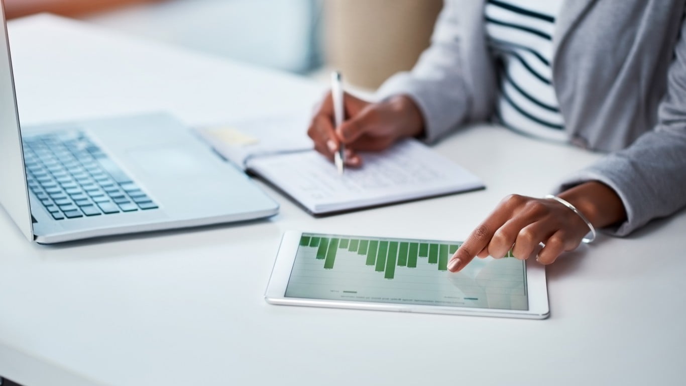 13. What Are Lines of Credit?