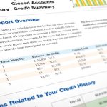 16. What is a FICO Score?