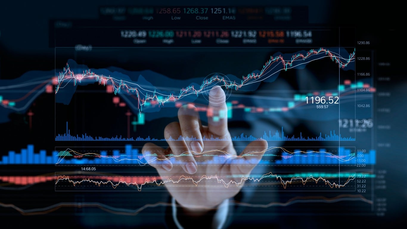 A human hand, with the index finger extended, appears to touch a glowing, translucent blue and red financial chart overlayed on a dark, blurred background. The chart displays candlestick patterns, line graphs, volume indicators, and various numerical values, including '1196.52' prominently. The hand is slightly out of focus in the foreground, while the digital interface shows stock market data and trends in various shades of blue, red, and white on a dark blue-black background.