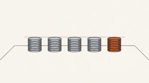 Ink illustration: five equal stacks of plain coins in a row on a table, a level line across their tops, the last stack orange.