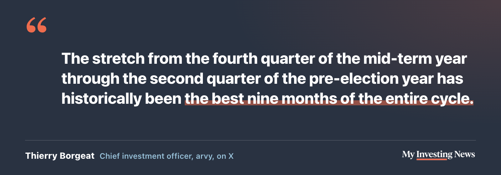 Quote: “The stretch from the fourth quarter of the mid-term year through the second quarter of the pre-election year has historically been the best nine months of the entire cycle.” Thierry Borgeat, chief investment officer at arvy, on X