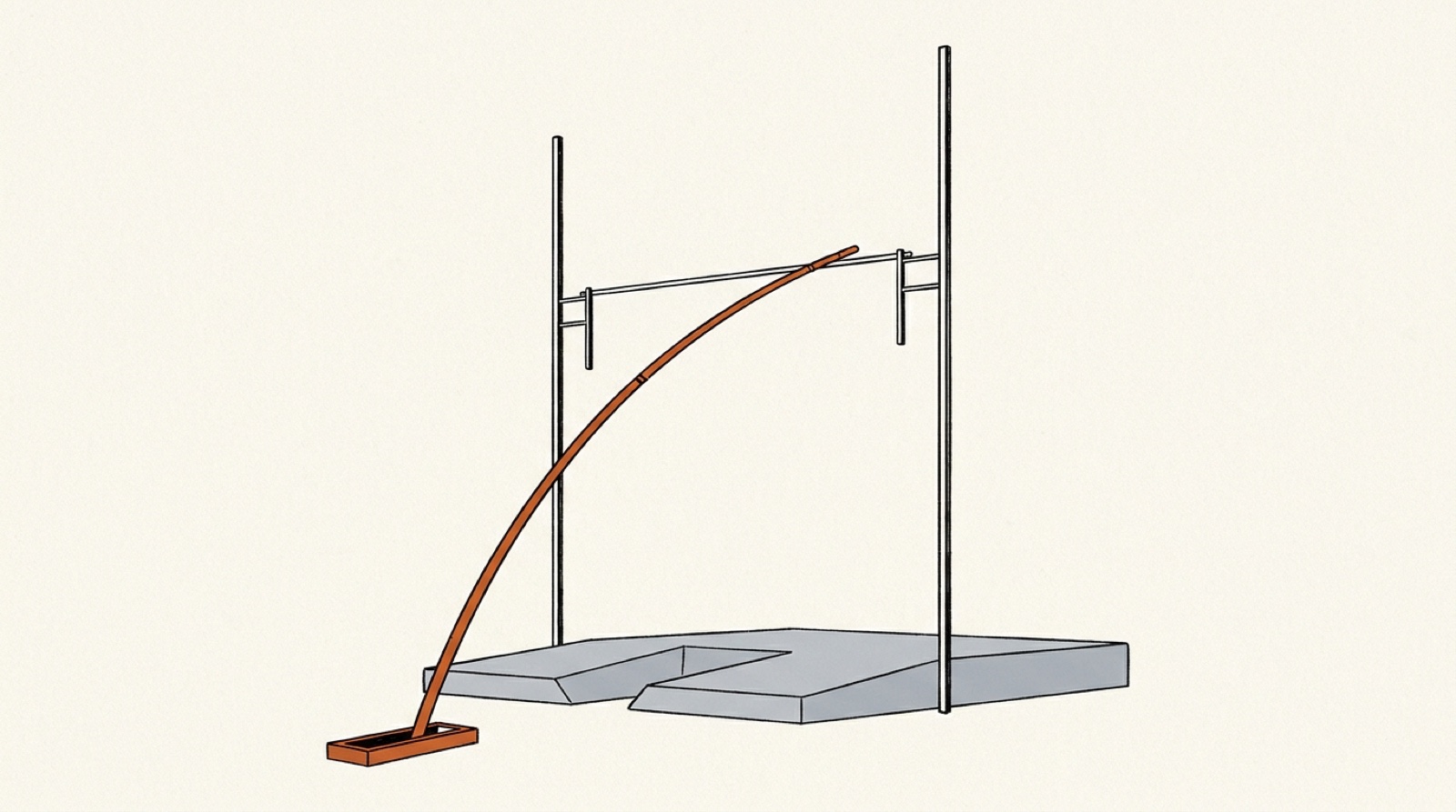 Illustration: an orange vaulting pole bends in a deep arc below a crossbar set very high