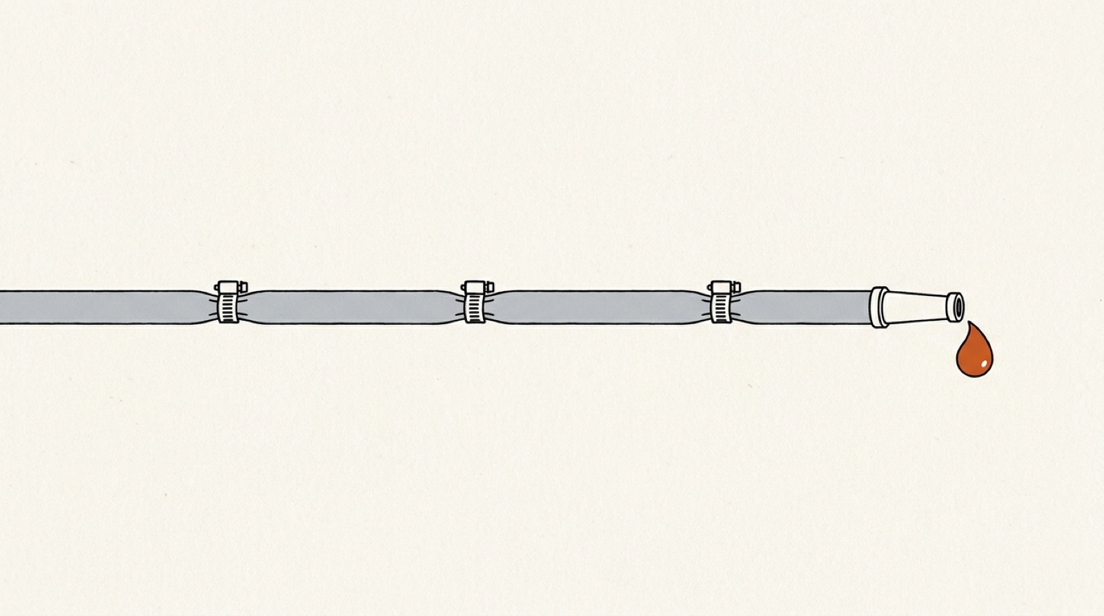 Illustration: a gray hose pinched by three clamps, with one orange drop falling from its nozzle