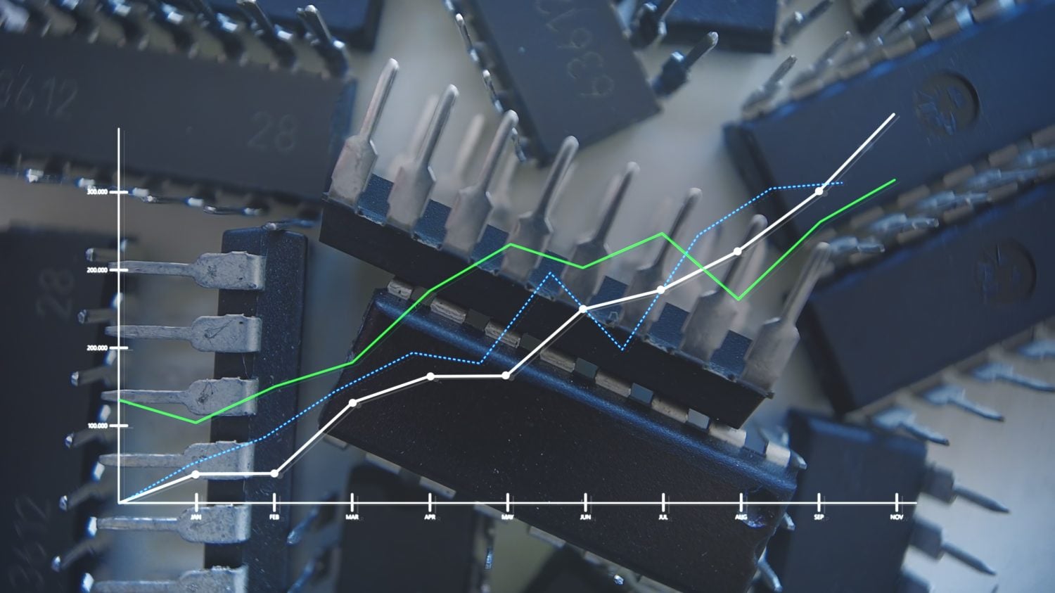 A line graph depicting increasing values over eleven months, overlaid on a background of scattered black integrated circuit (IC) chips. The graph has a y-axis scaled from 0 to 300,000, and an x-axis labeled with months from January to November. Three lines, one white solid, one green solid, and one blue dotted, all show an upward trend, indicating growth. The chips are dark grey to black with silver pins, some showing numbers like '6612' and '28'.